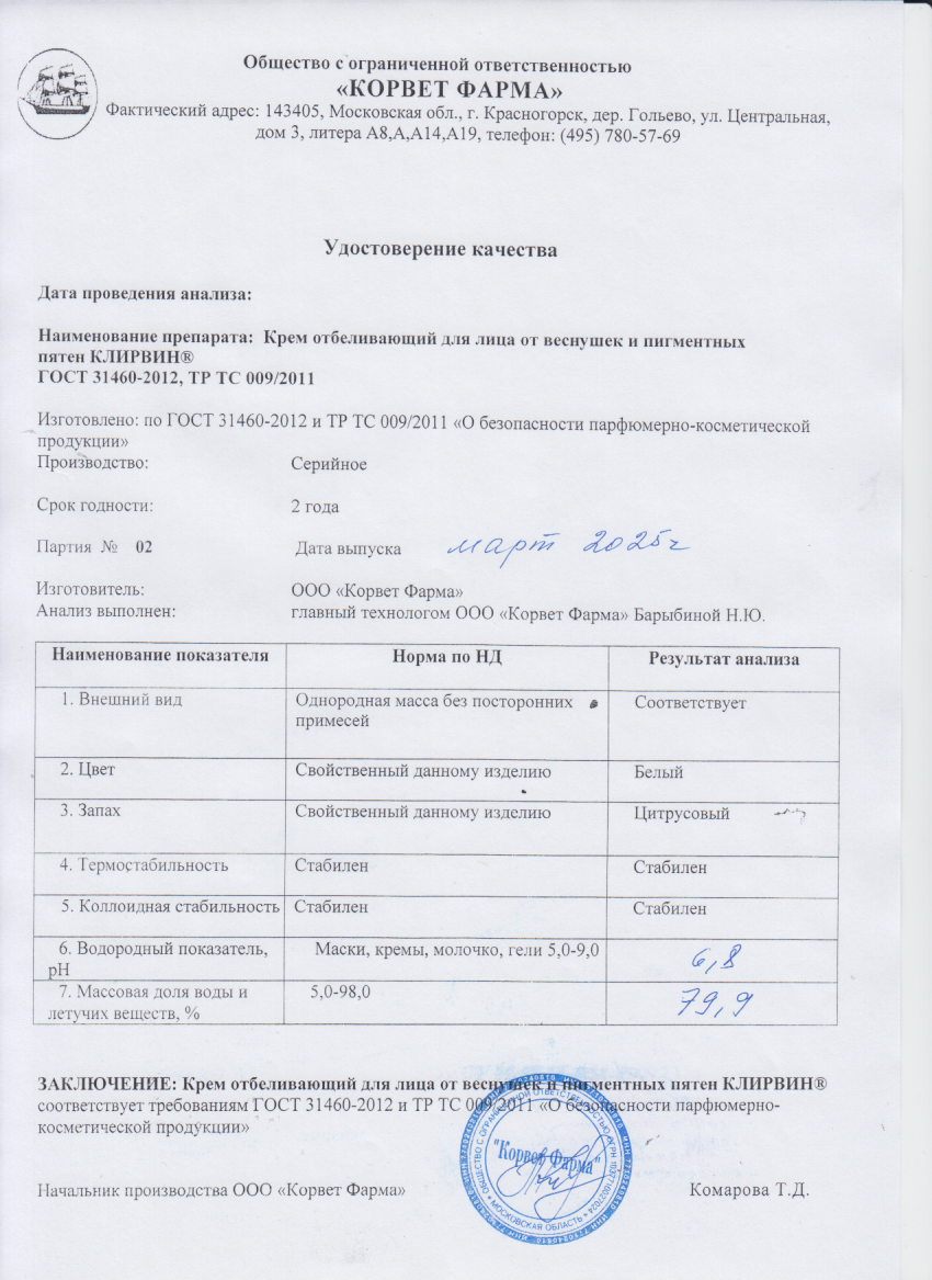 Паспорт №03202502